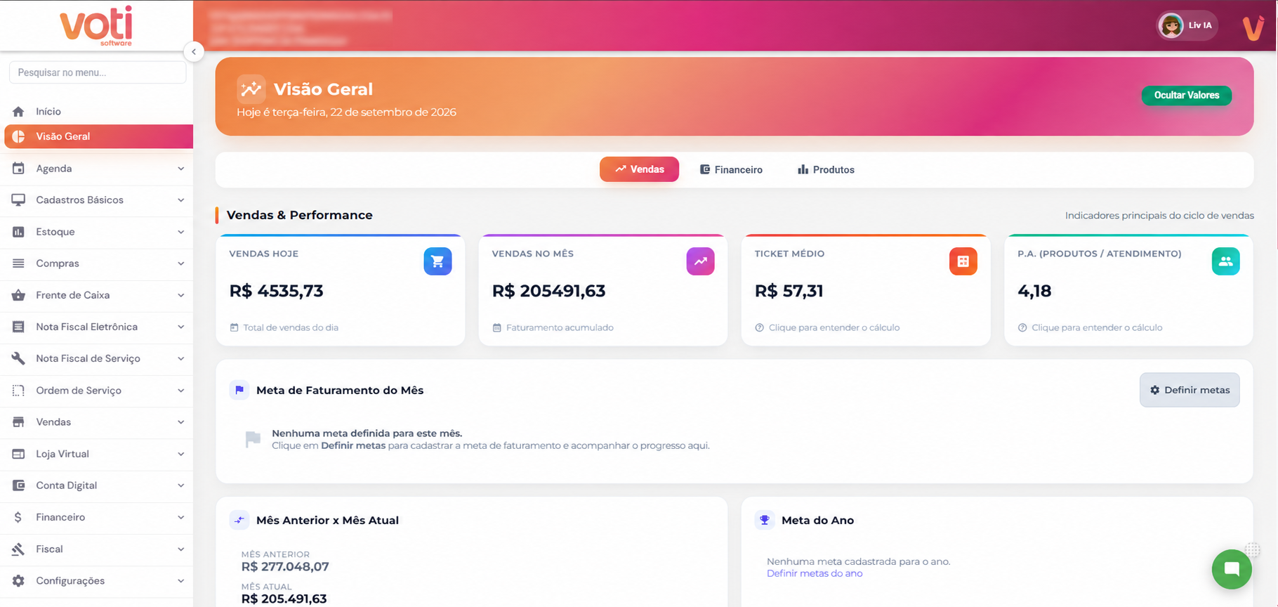 Dashboard de vendas do ERP Voti, com vendas do dia e do mês, ticket médio e metas. Identificação do cliente ocultada.